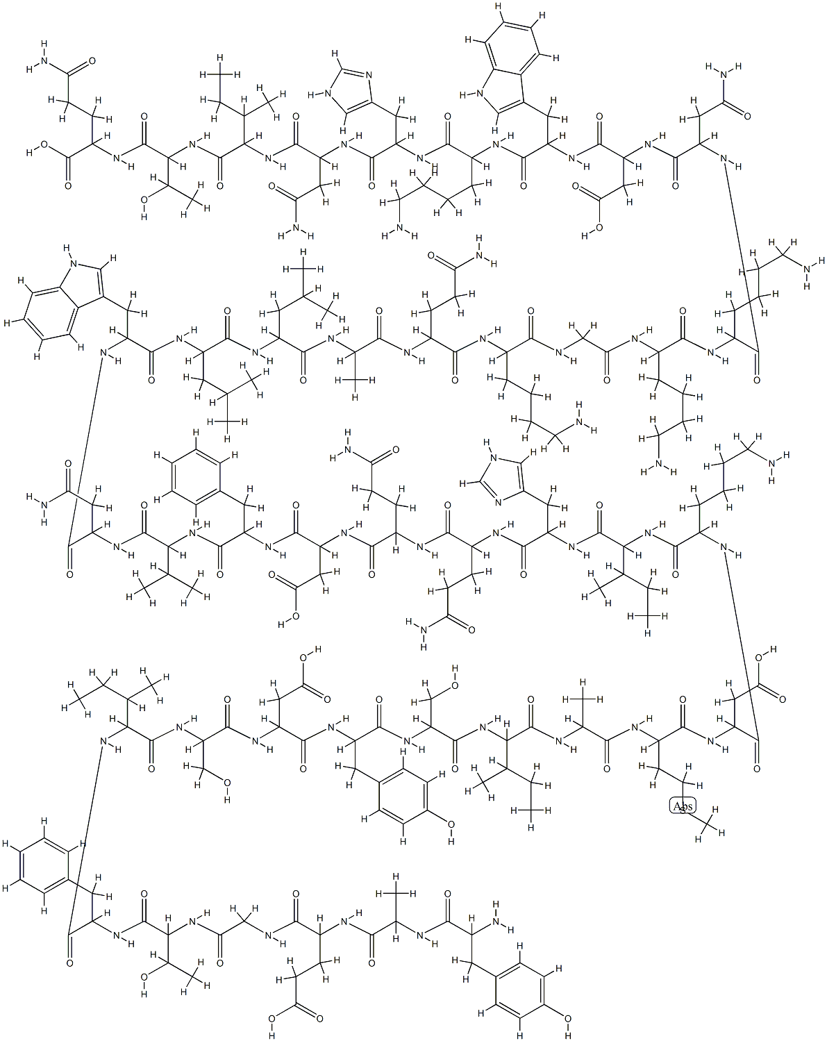 GIP (HUMAN) Structure