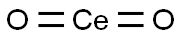 Cerium dioxide Structure