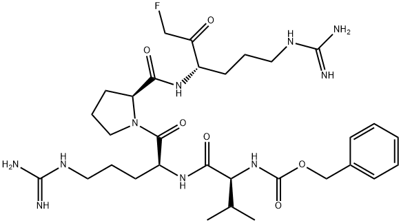 HUMAN ACTIVIN A Structure