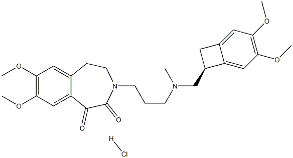 Ivabradine IMpurity Structure