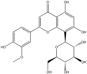 SCOPARIN Structure