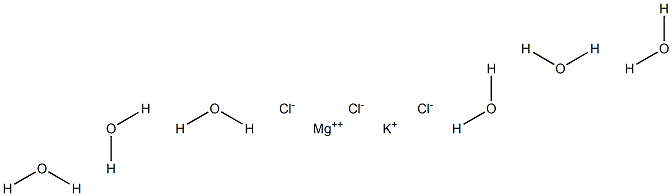 Carnallite Structure