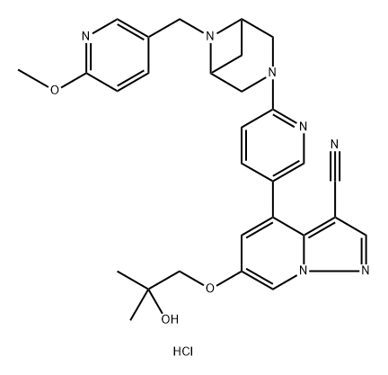 NA Structure