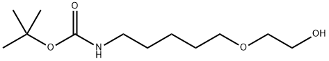 INDEX NAME NOT YET ASSIGNED Structure