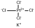 Potassium tetrachloroplatinate(II) Structure