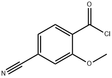 Benzoyl chloride, 4-cyano-2-methoxy- (9CI) Structure