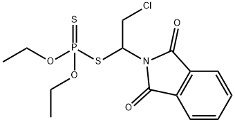 DIALIFOS Structure