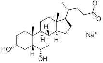 HYODEOXYCHOLIC ACID SODIUM SALT Structure