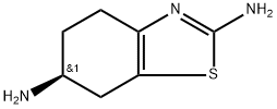 Pramipexole impurity 7 Structure