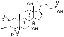 CHOLIC-2,2,4,4-D4 ACID Structure