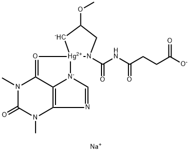 Dilurgen Structure