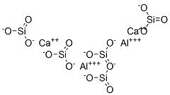 MOLECULAR SIEVES Structure