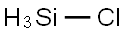 CHLOROSILANE Structure