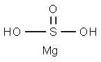 MAGNESIUM BISULFITE Structure