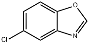 17200-29-2 5-CHLOROBENZOXAZOLE