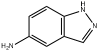 5-AMINOINDAZOLE Structure