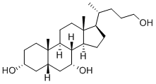 5beta-Cholan-3alpha,7alpha,24-triol Structure