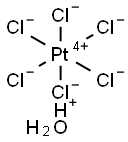 Chloroplatinic acid hydrate Structure