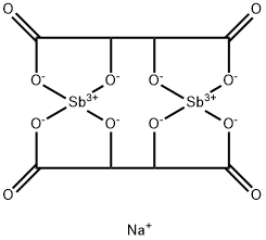 ANTIMONY SODIUM TARTRATE Structure