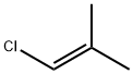 1-CHLORO-2-METHYL-1-PROPENE Structure