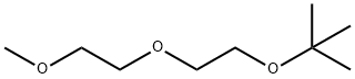 DIETHYLENEGLYCOL METHYL-TERT-BUTYL ETHE& Structure