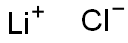 Lithium chloride Structure