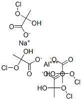 SODIUM ALUMINUM CHLOROHYDROXY LACTATE Structure