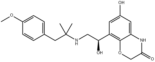 Olodaterol Structure