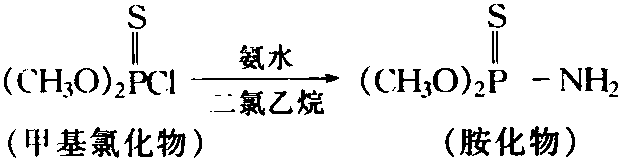 二甲氧基硫代磷酰胺