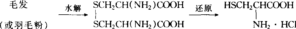 毛发中提取半胱氨酸方法