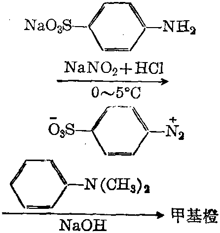 甲基橙制备方法图