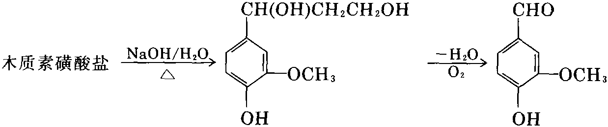 以木质素磺酸盐为原料制备香兰素