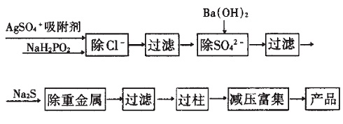 反应式