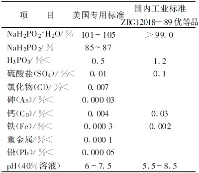 反应式