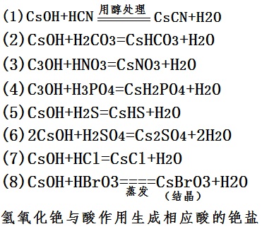 氢氧化铯与酸作用生成相应酸的铯盐