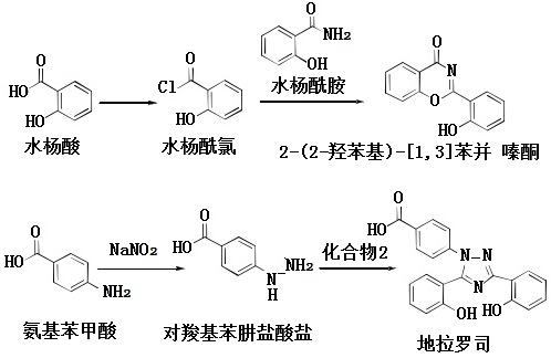 地拉罗司的合成路线