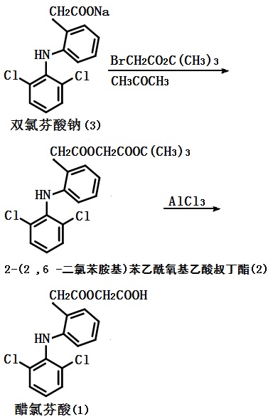 醋氯芬酸的合成路线