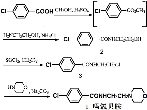 吗氯贝胺的合成路线