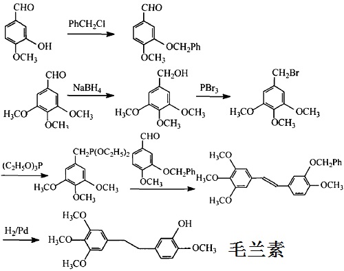 毛兰素的合成工艺