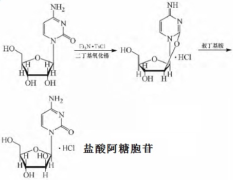 盐酸阿糖胞苷的合成路线