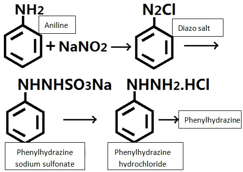 Reaction formula