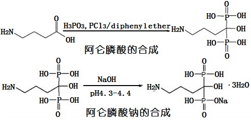 合成路线