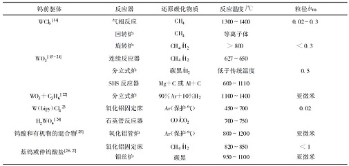 12070-12-1的合成_2