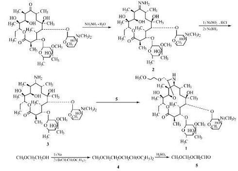 synthesis of rythromycin