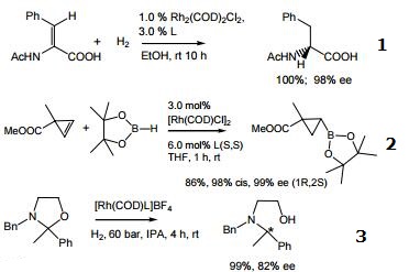 Reactions of 71042-54-1