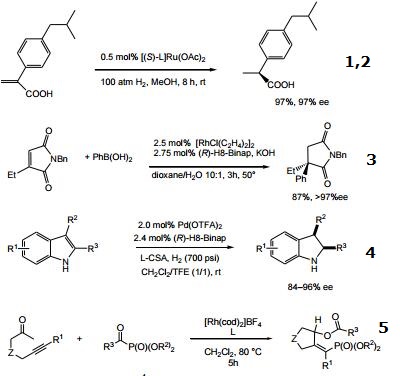 Reactions of 139139-86-9_1