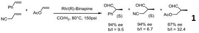 Reactions of 610304-81-9_1