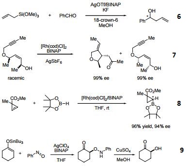 Reactions of 76189-55-4_2