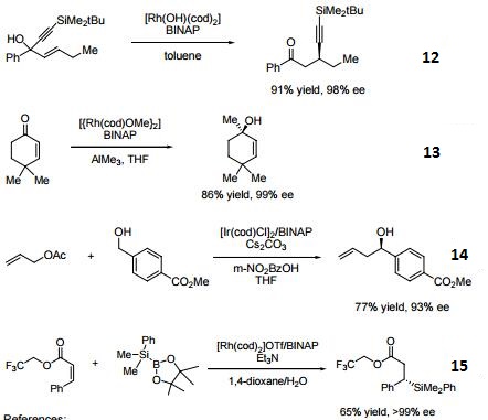 Reactions of 199541-17-8_4