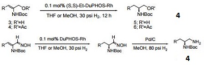 Reactions of 569650-64-2_2